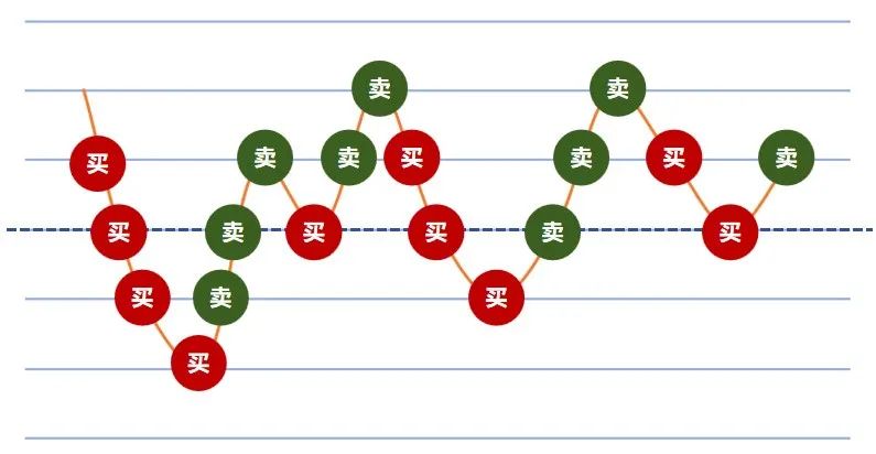 配资服务行吗 六大平台实测指南助你决策