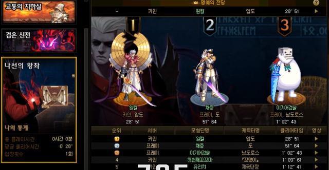 DNF混沌魔灵武器与装备选择攻略（混沌魔灵玩家必看）