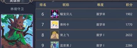 如何打出高分的恶魔秘境评分（游戏攻略分享）