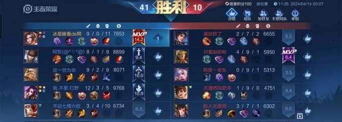 米皮大冒险（你或许不是人）