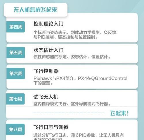 剑灵斗士刚体的作用（游戏中的刚体物理表现和对玩家的帮助）