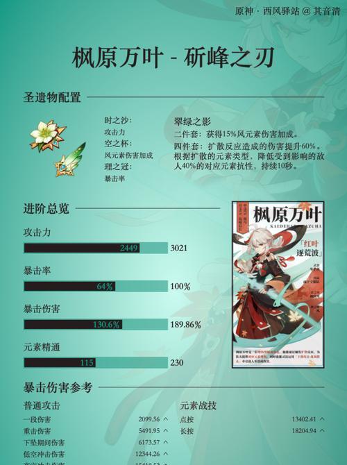 原神喜多院十字属性特效一览（解析喜多院十字属性的能力与应用）
