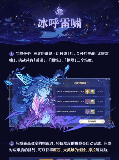 原神逐月纪行奖励一览是怎样的？如何获取全部奖励？