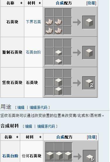 手机我的世界怎么飞起来？飞行的操作方法是什么？