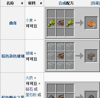 电脑版我的世界怎么吃？吃东西有什么作用？
