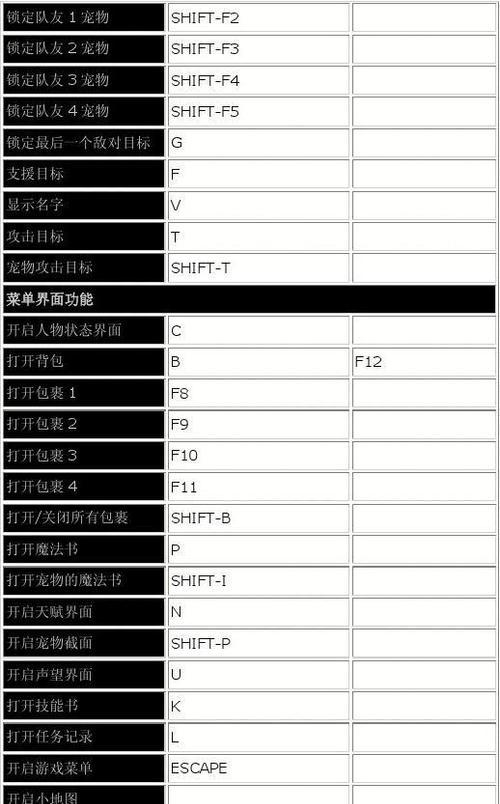 魔兽怎么快速显示对话？有哪些快捷键和设置？