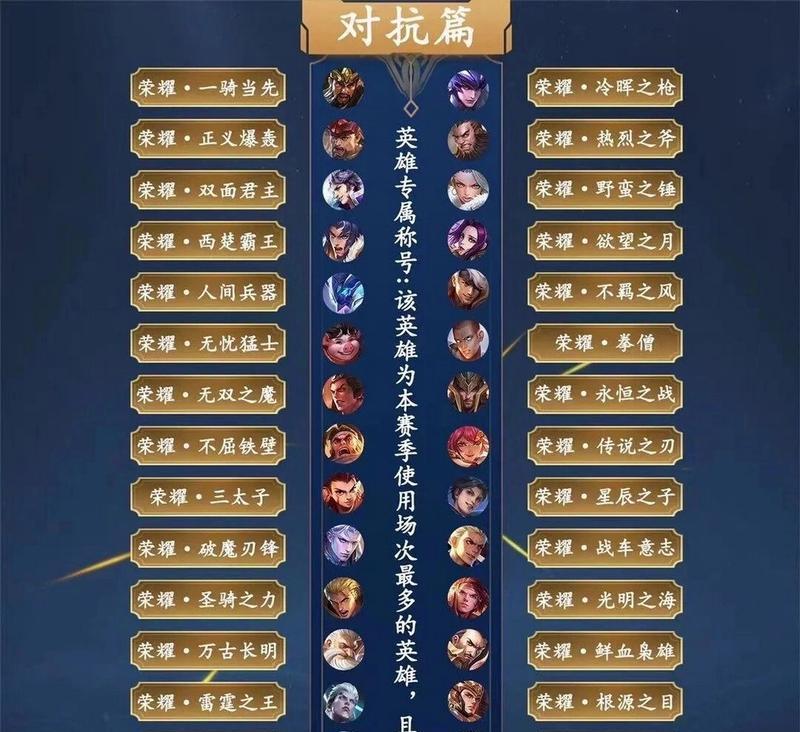 如何在王者荣耀中获得特殊称号？