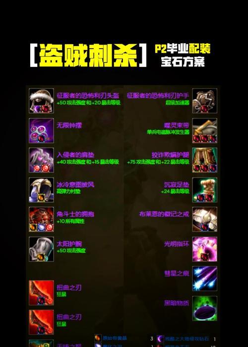 魔兽世界摆饰品的制作方法是什么？需要哪些材料？