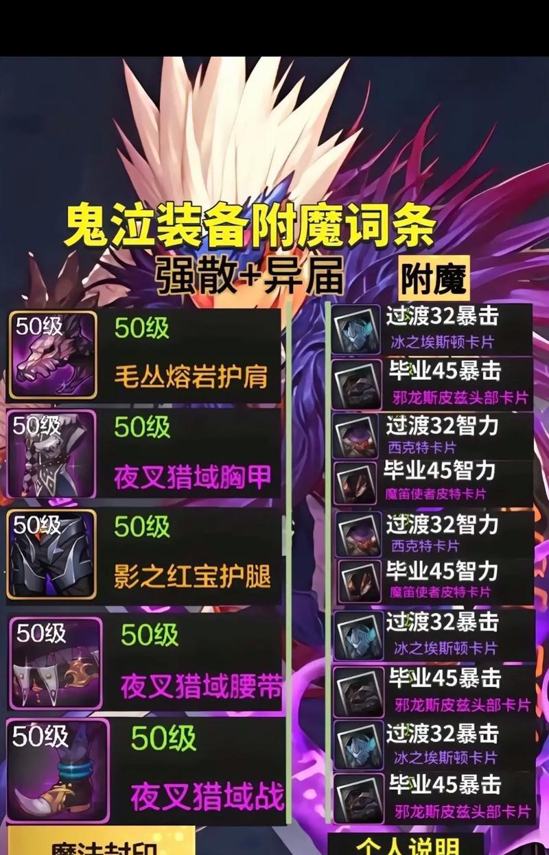 地下城决斗鬼泣玩法有哪些？