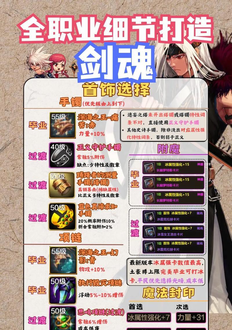 dnf剑魂手搓技能怎么设置方便一点？如何优化手搓技能？