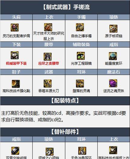 刃影战力调整方法是什么？如何优化刃影装备？