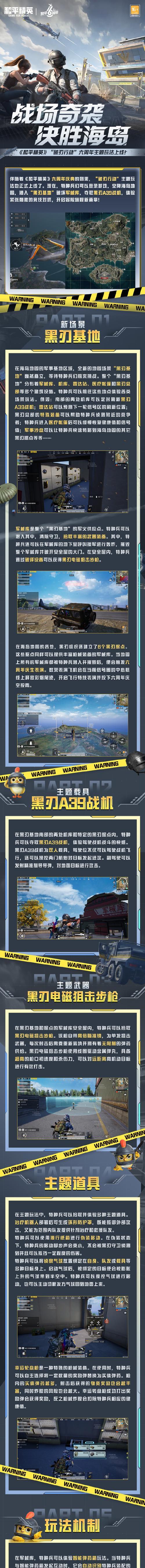 剑魂在和平精英中如何扮演营养师角色？有什么技巧？