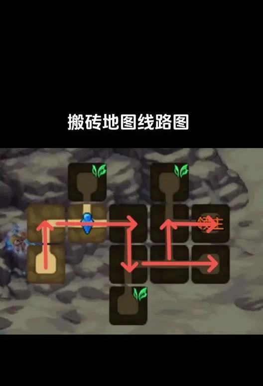 DNF中时间广场的路线是怎样的？如何快速到达时间广场？
