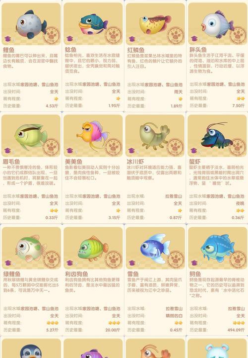 摩尔庄园中家里难钓的鱼如何钓到？有什么技巧？
