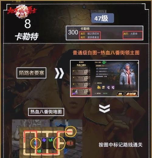 地下城普通冒险任务如何通关？需要哪些技巧？