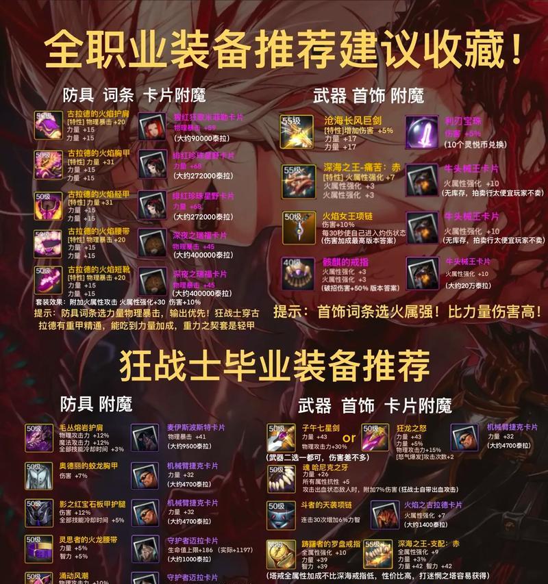 地下城中明刀装备的属性和作用是什么？