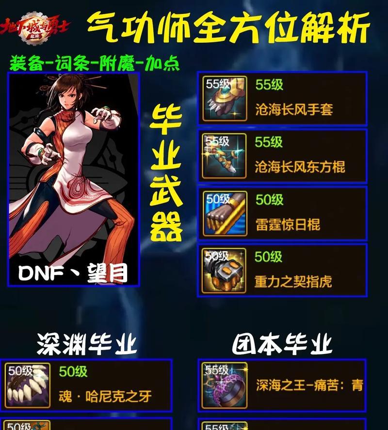 地下城手游传承如何操作？传承过程中需要注意哪些问题？