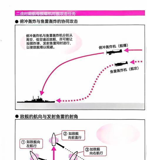 战舰世界倒船操作指南？左右打方向的技巧是什么？