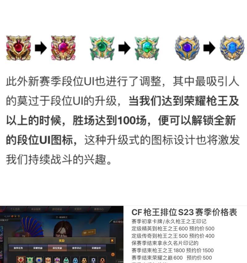 CF更新后段位会下降多少？