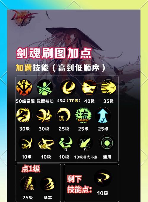 剑魂怎么打能量？剑魂的能量获取和使用技巧是什么？