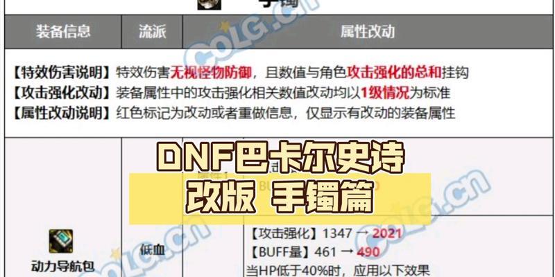 dnf英雄手镯制作方法是什么？需要哪些材料？