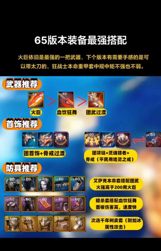 dnf白字装备是什么意思？白字装备的特点和作用是什么？