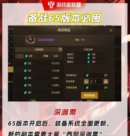 dnf每日必购物品有哪些？如何合理规划购买？