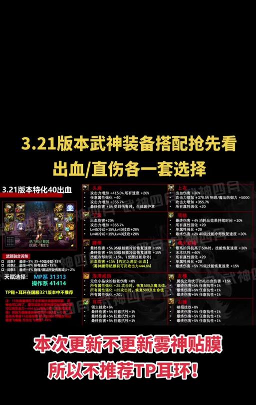 DNF荒古武器升级需要哪些材料？升级过程是怎样的？