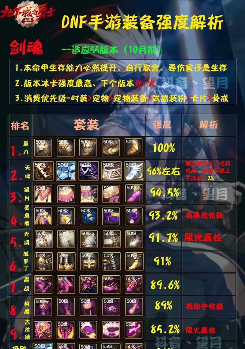 剑魂三觉武器装扮无形剑的获取途径是什么？需要什么条件？
