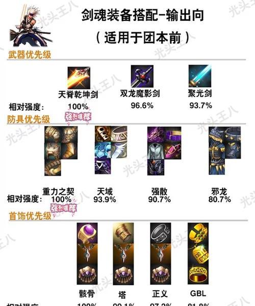 剑魂录痕装备选择标准是什么？如何挑选最佳装备？