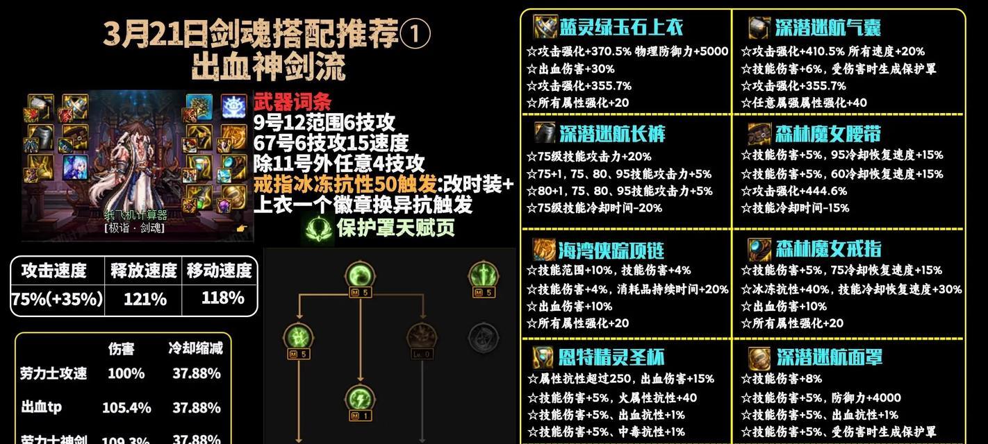 剑魂三个永久符文的获取途径有哪些？
