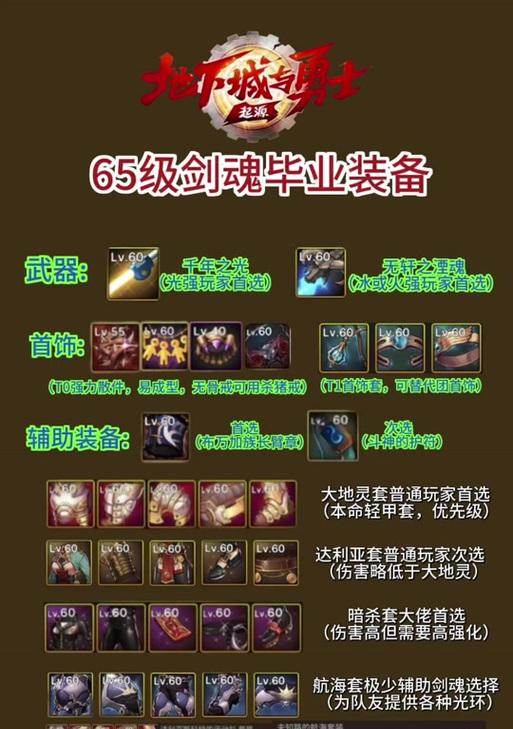 剑魂装备入门时附魔选择建议是什么？