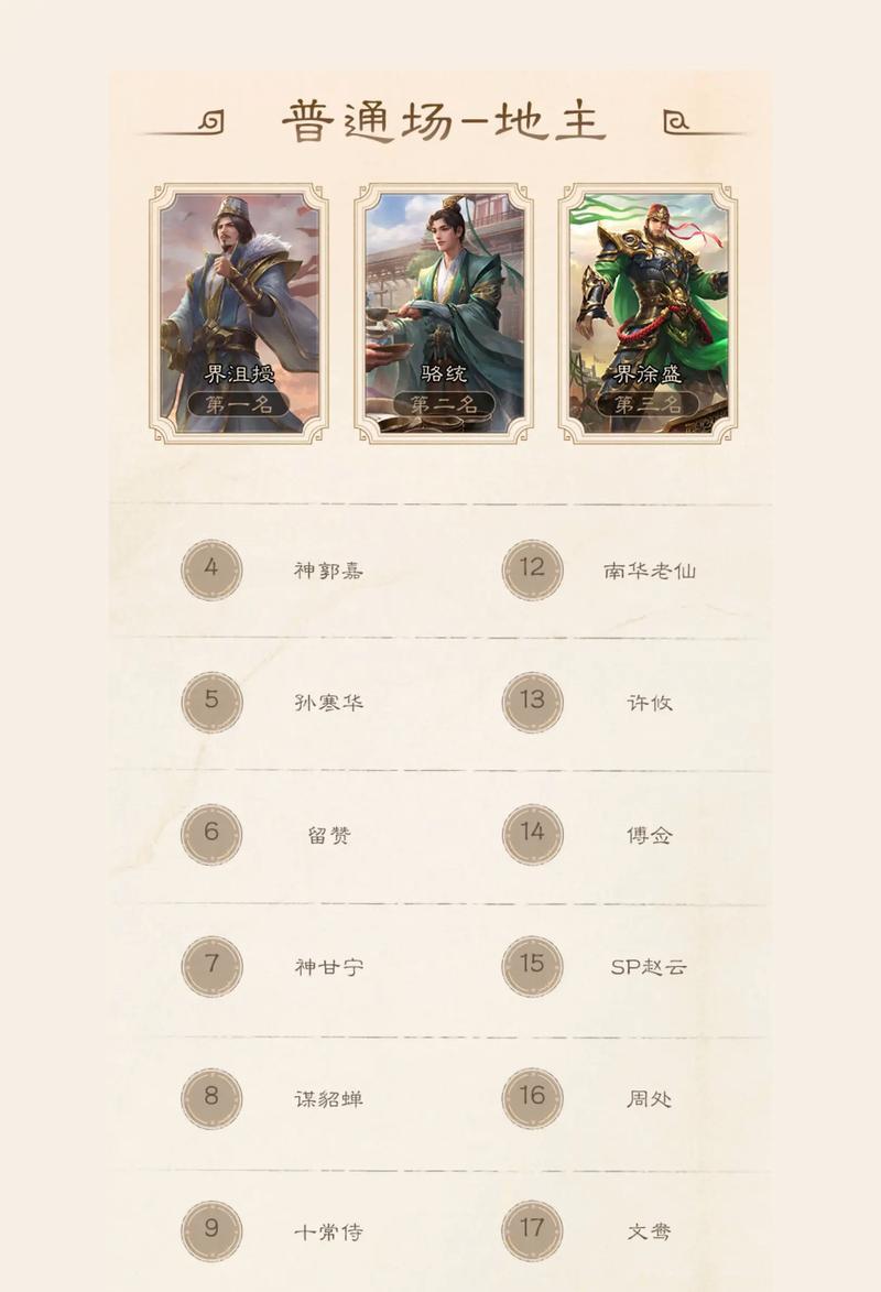 三国杀双排选什么武将？策略建议是什么？