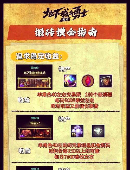 地下城中哪些材料目前依然有价值？