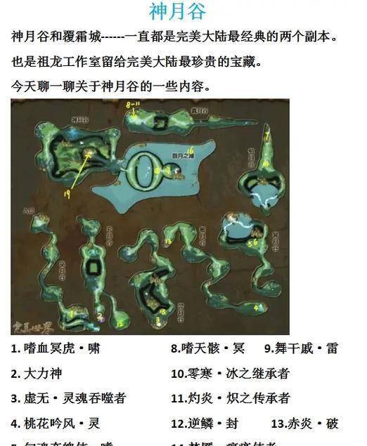 完美世界角色名字含义是什么？如何选择有深意的名字？