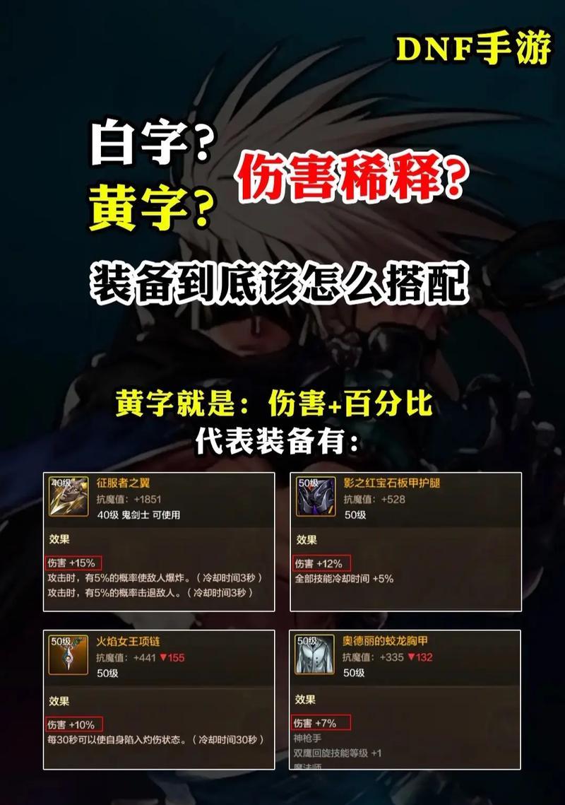 dnf打桩装备伤害如何计算？装备伤害对打桩有何影响？