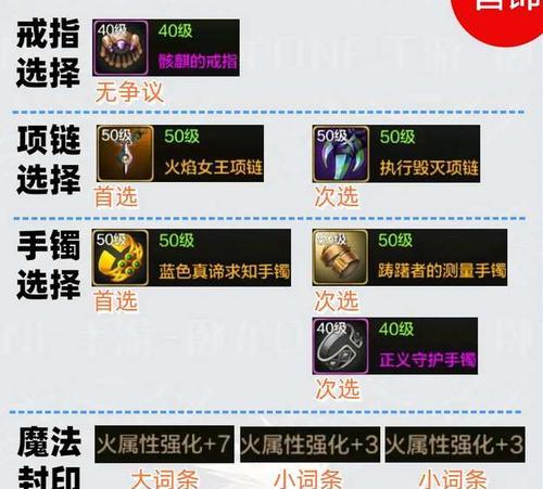 剑魂全套雷光装备如何获取？需要满足什么条件？