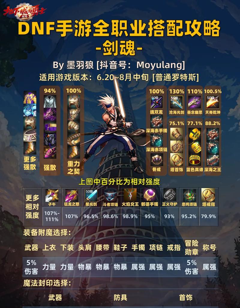 剑魂75特化心剑的获取方式是什么？