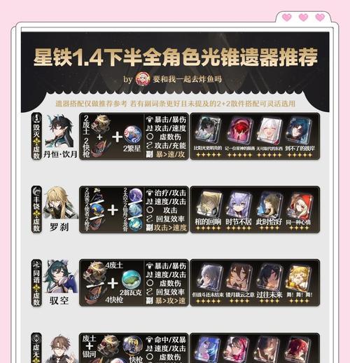 征战模式会掉落哪些物品？掉落物品的价值如何？