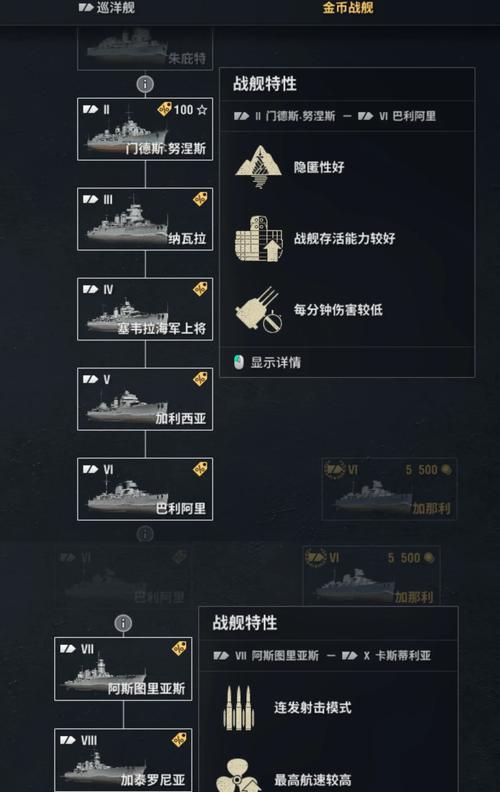 战舰世界老爷子舰长的评价如何？特点是什么？