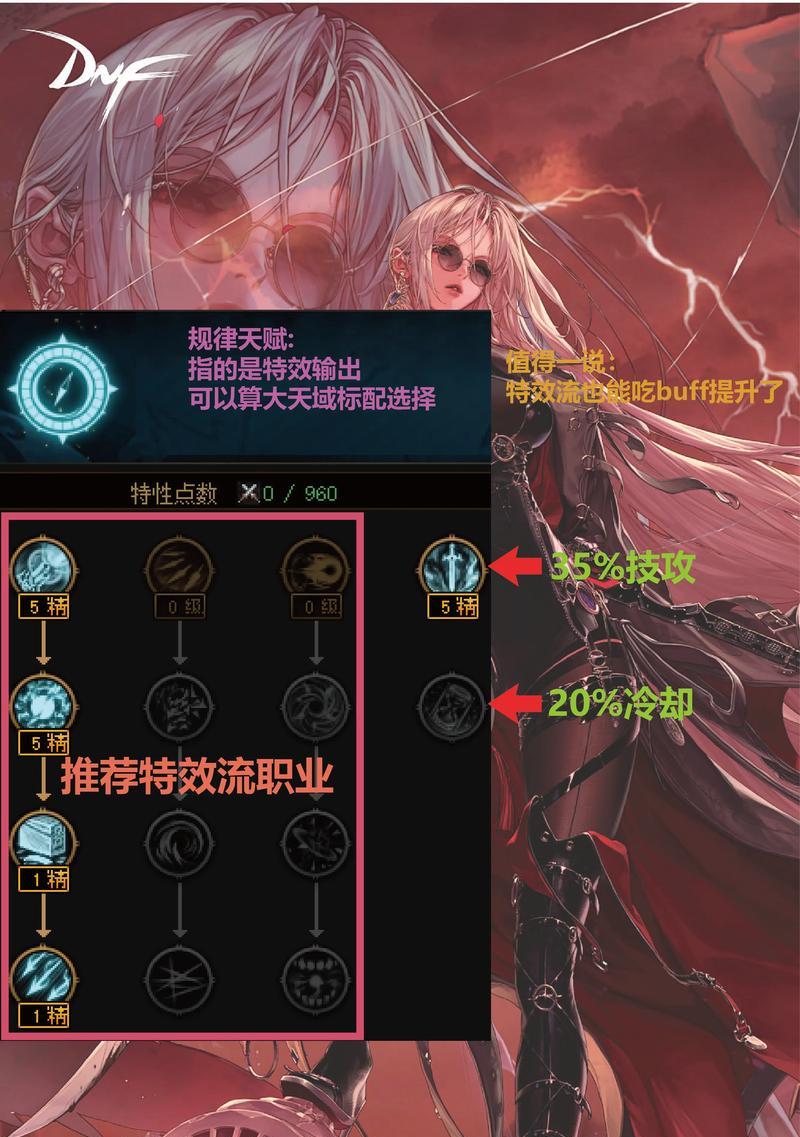 地下城与勇士TP系统关闭方法是什么？