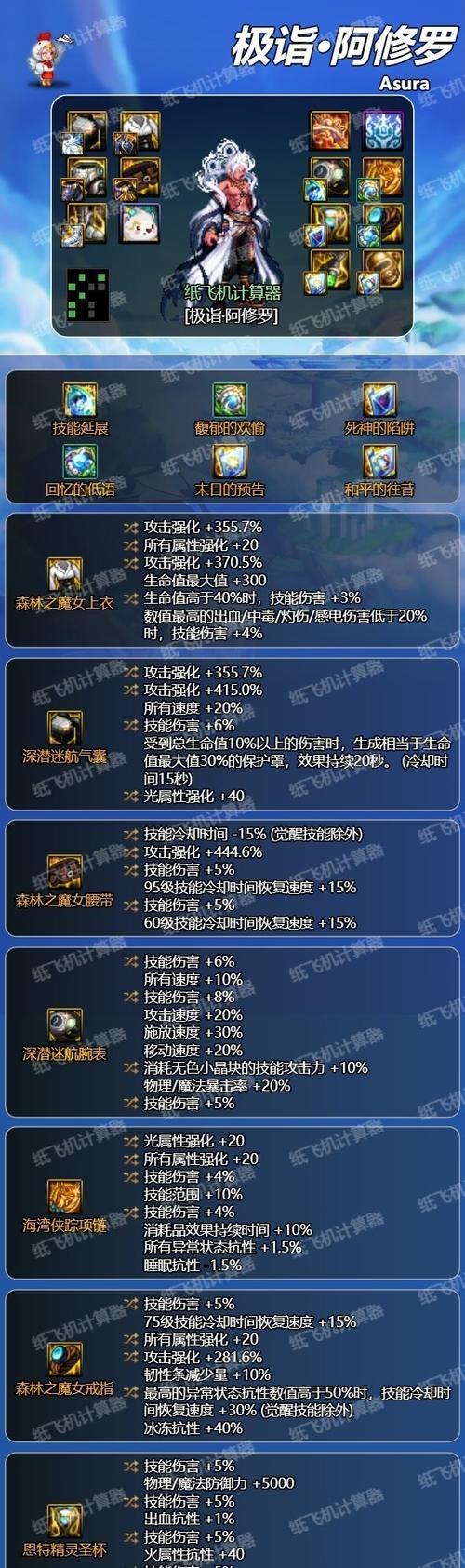 dnf觉醒补丁怎么做？制作觉醒补丁的步骤是什么？
