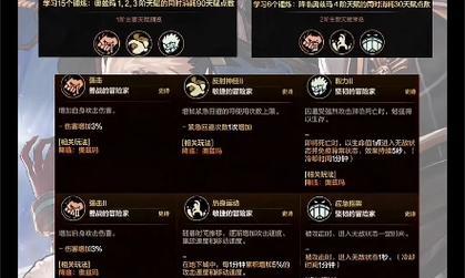 剑魂奥兹玛锤炼加点方法是什么？