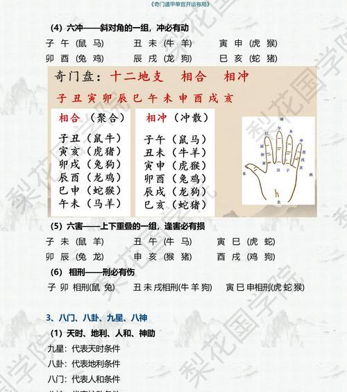 三国杀奇门方法作用是什么？如何有效运用？