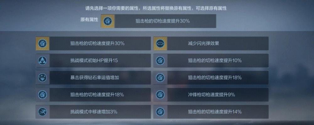 cf防闪属性价格是多少？