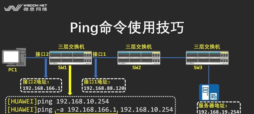 cf怎么开ping值？如何查看网络延迟？