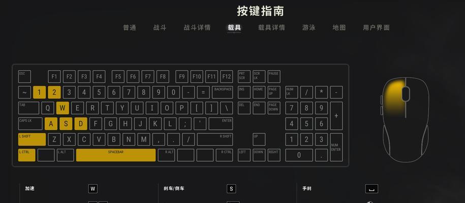绝地求生标记物资的快捷键是什么？如何有效标记？