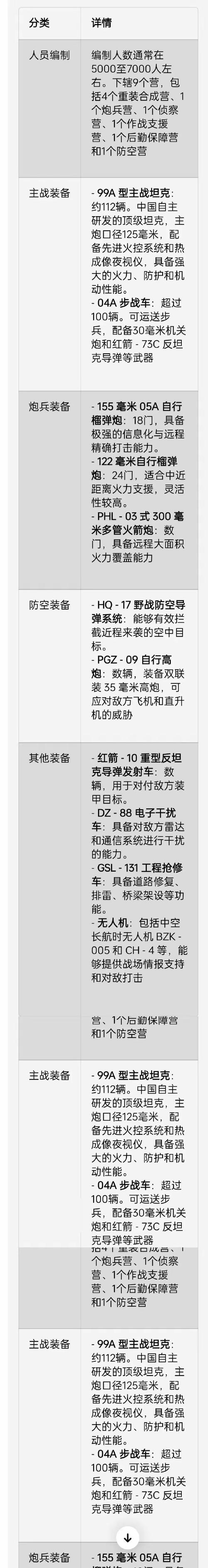 征途武器更换流程？换武器有什么限制吗？