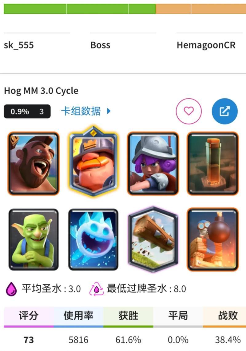 皇室战争2023年称号如何获得？获得称号的条件是什么？
