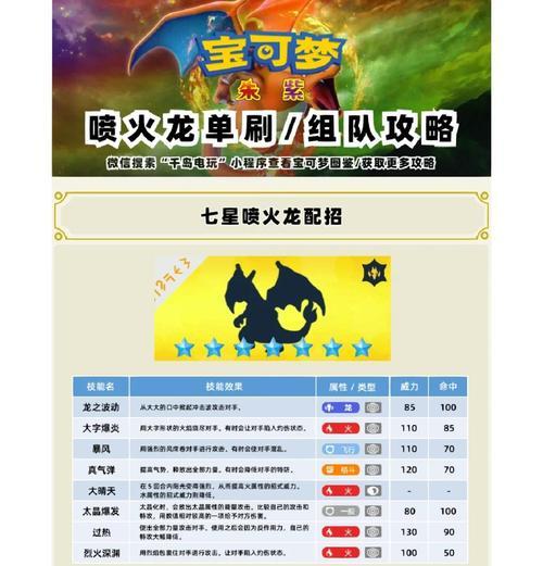 口袋妖怪火红版中游戏厅的通关技巧是什么？通关后有何奖励？
